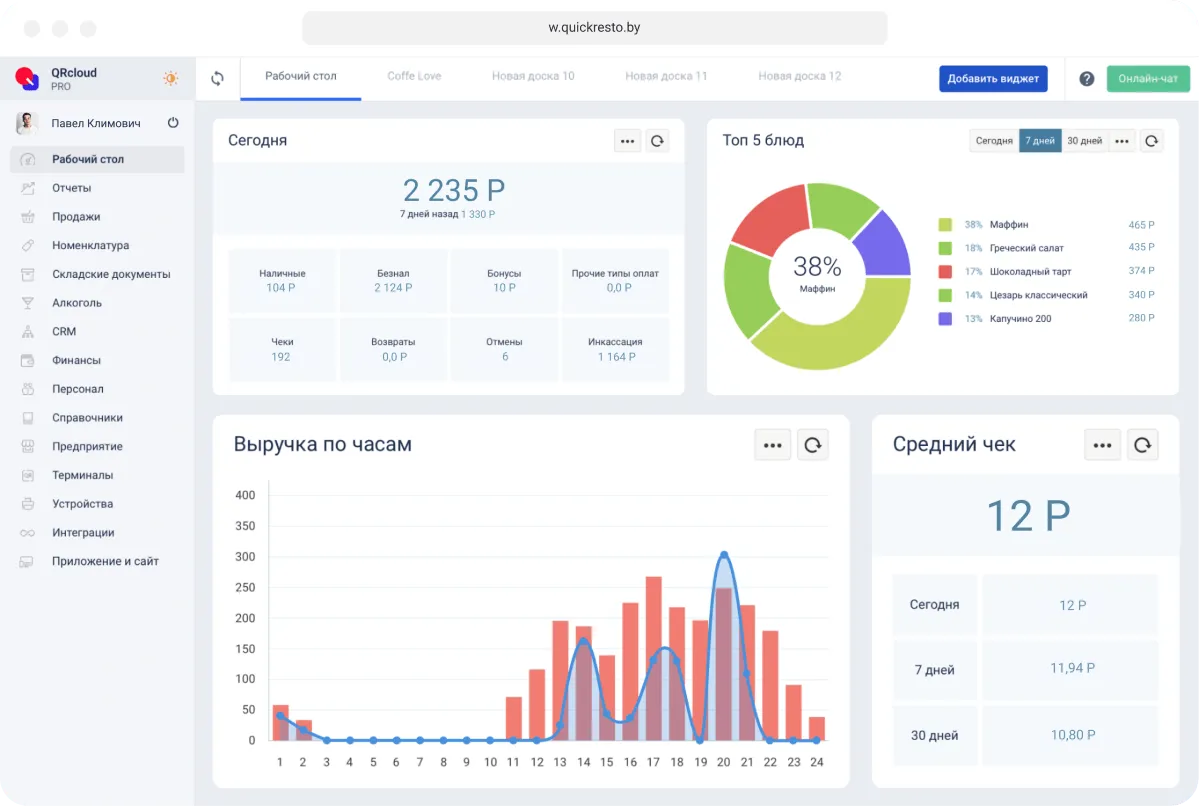 Автоматизация процессов в ресторане
