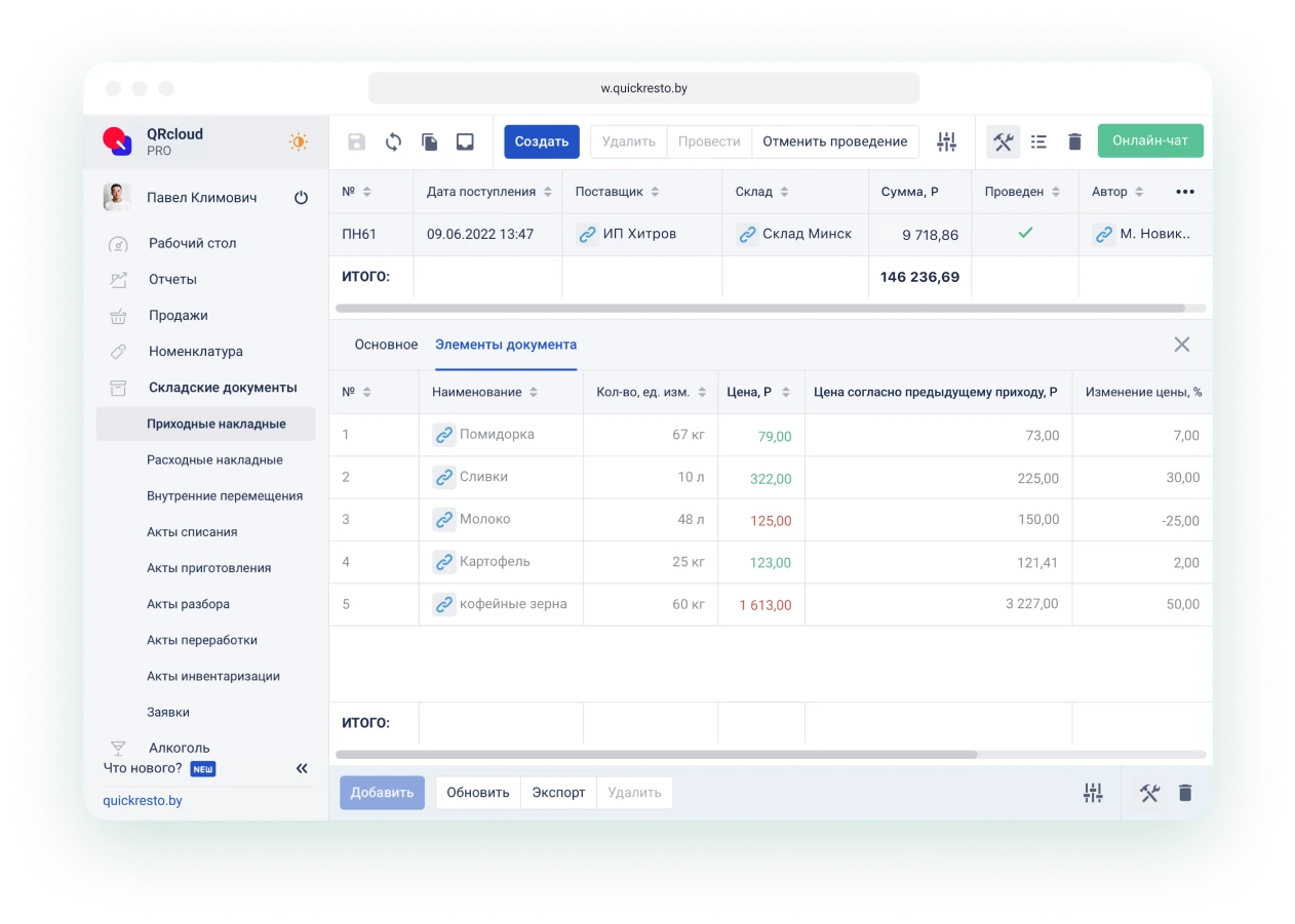контроль закупочных цен