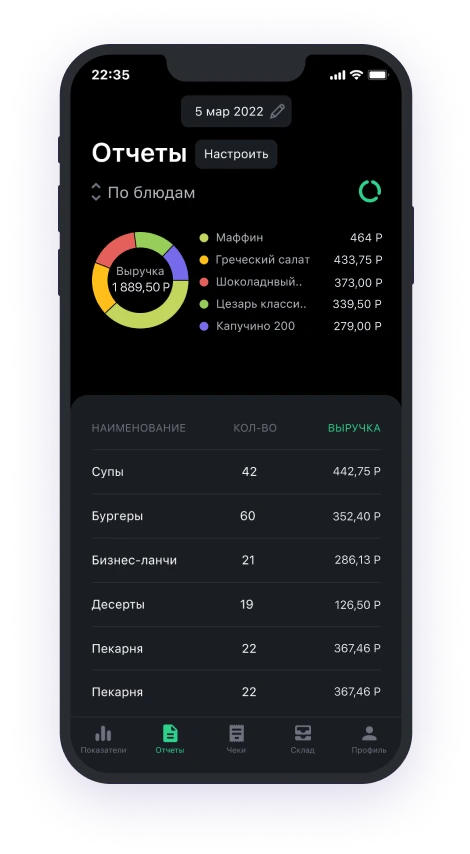 Карта столов для ресторана