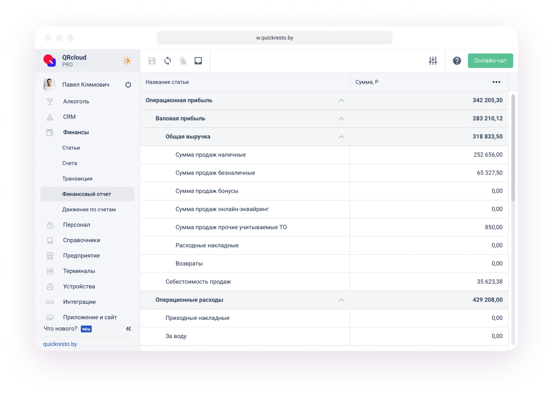 финансовый отчет