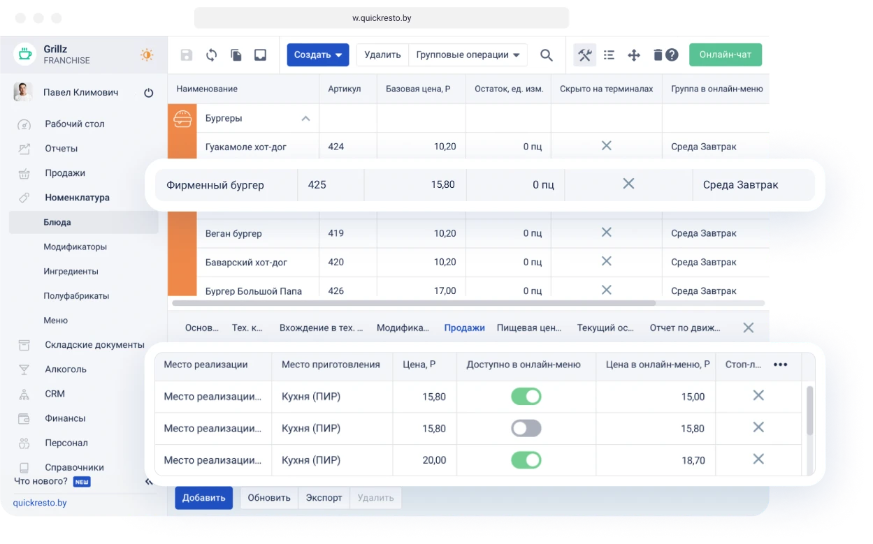 отчеты по работе поваров