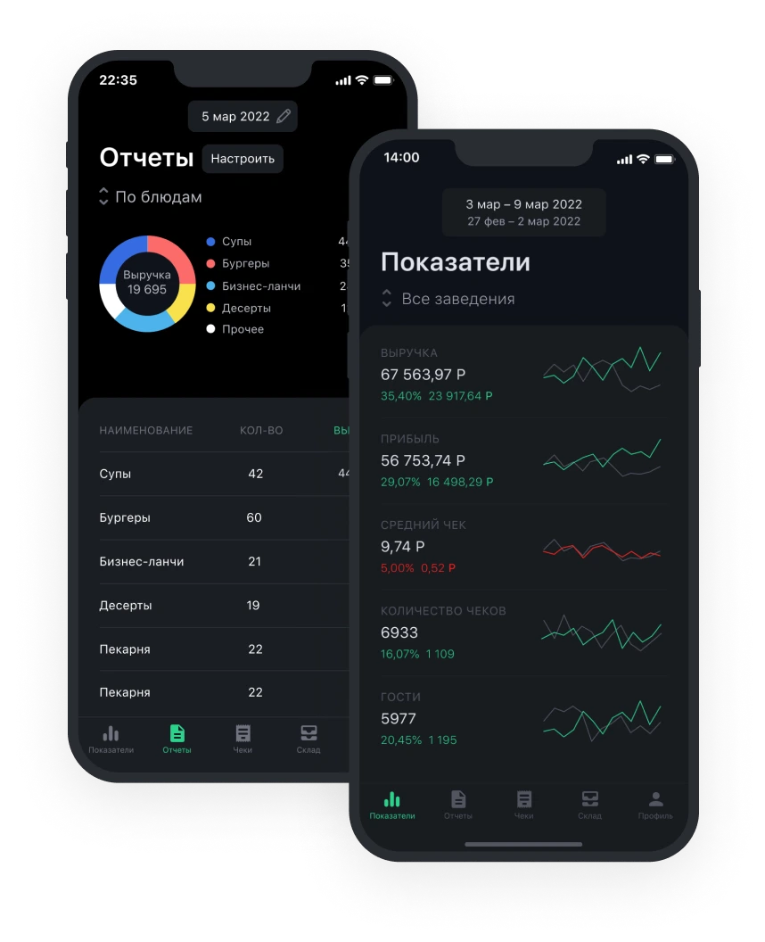приложение для владельца ресторана