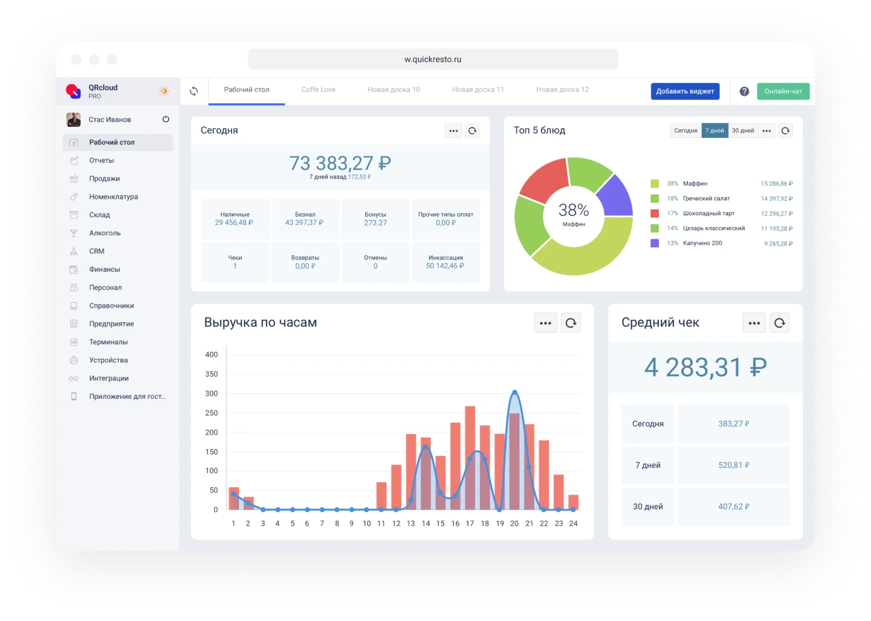 программа учета продуктов в dark kitchen